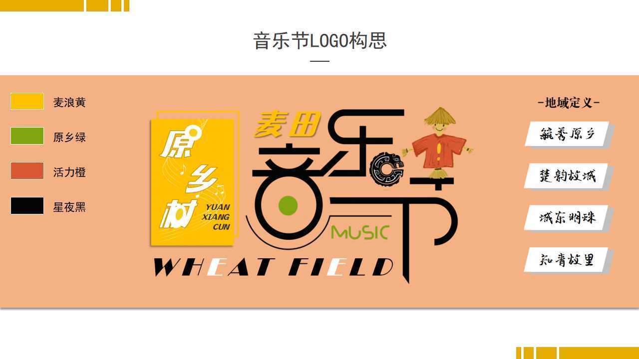 影像装置《流动的城市》